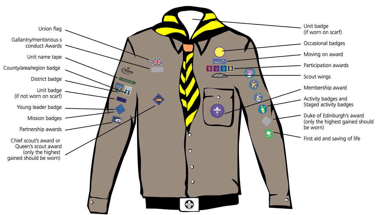 Explorers Shirt badge position